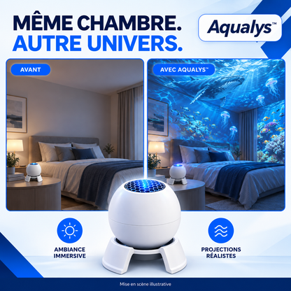 Aqualys™