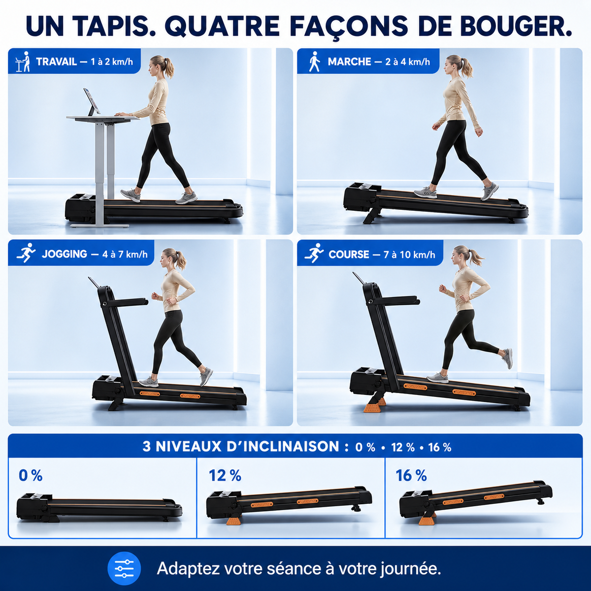 BlueStride™ X5