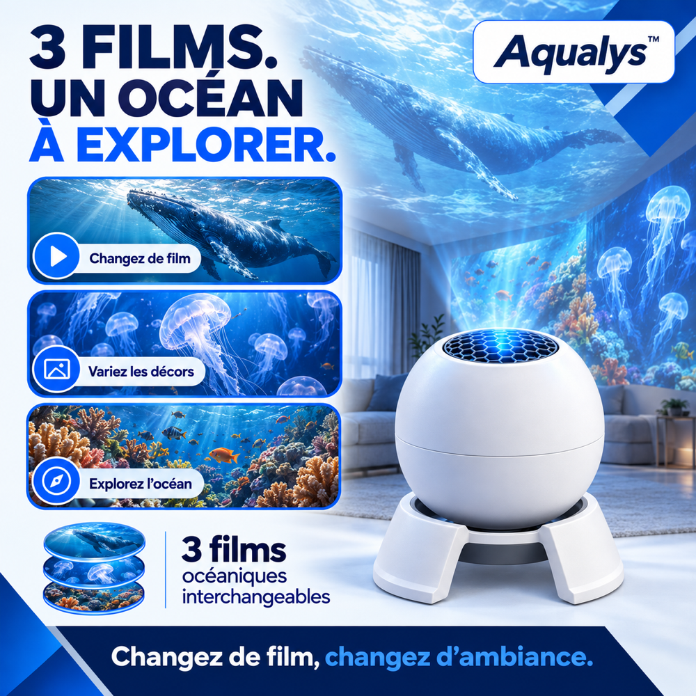Aqualys™