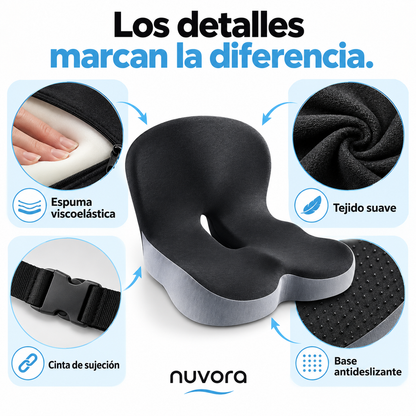 Nuvora™