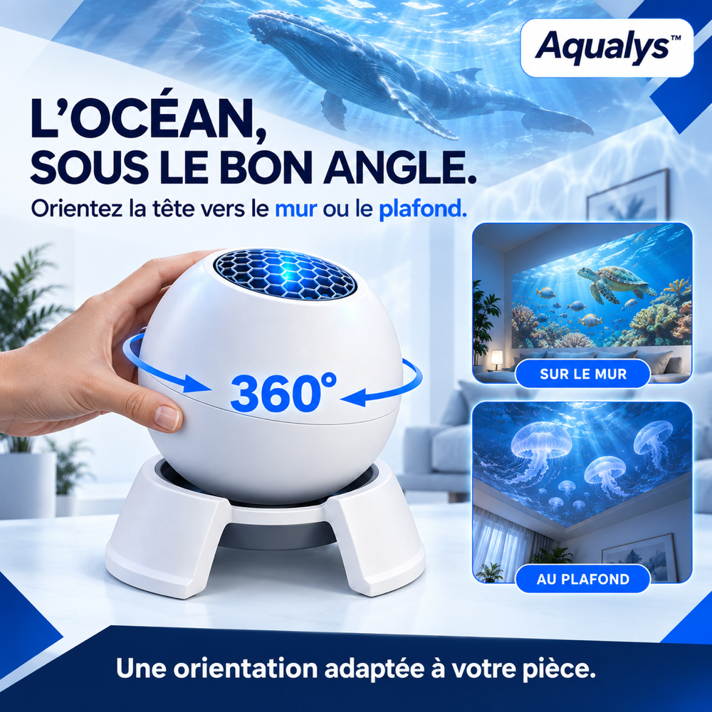 Aqualys™