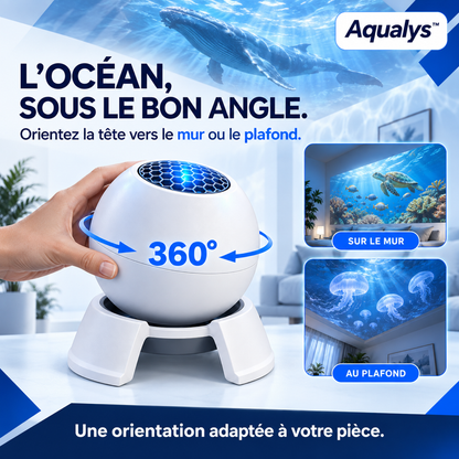 Aqualys™