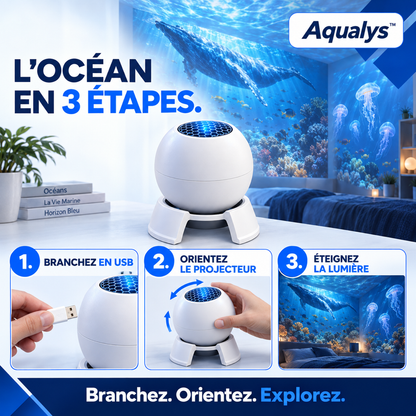 Aqualys™