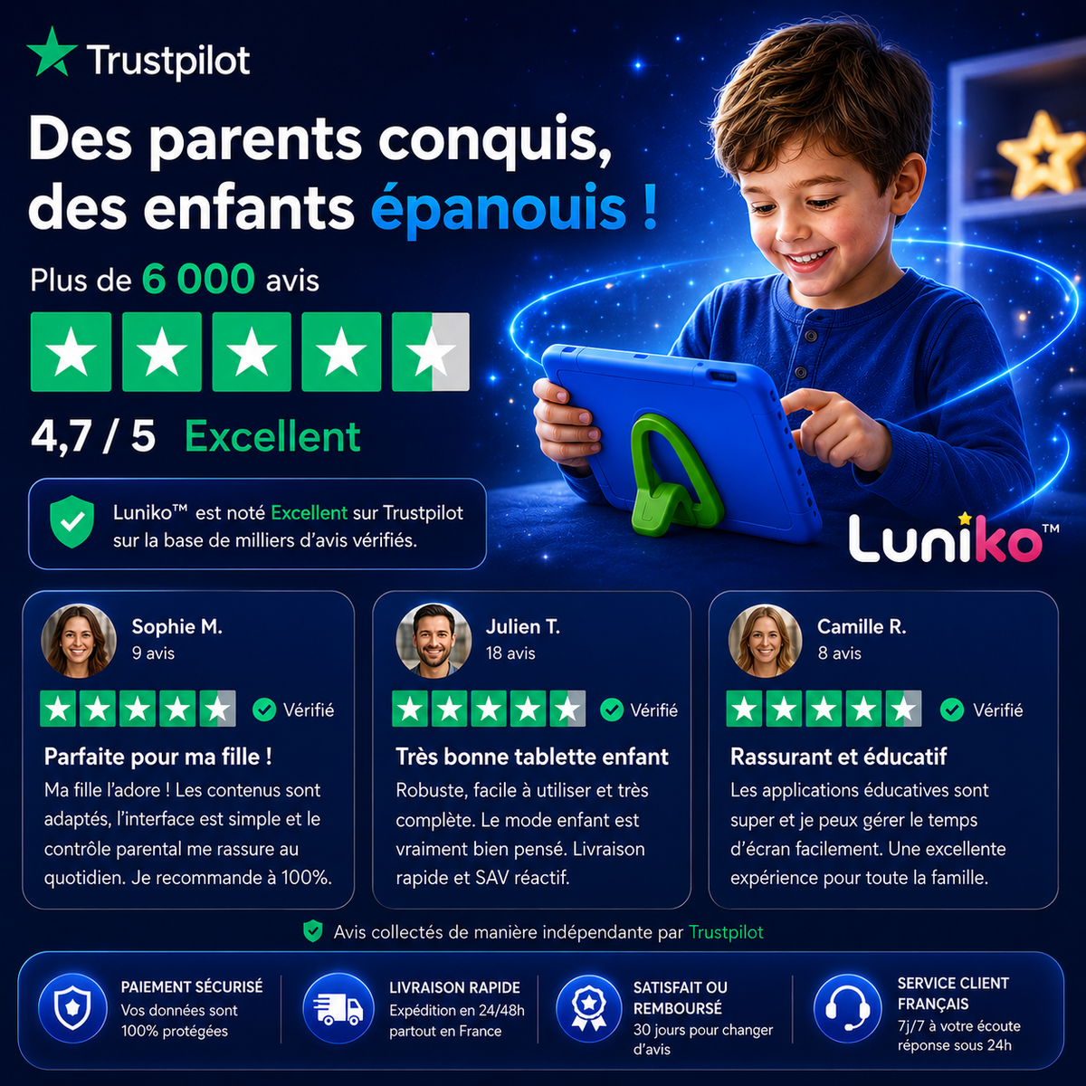 Luniko™